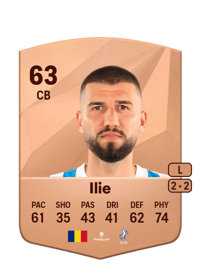 Florin Ilie Common 63 OVR