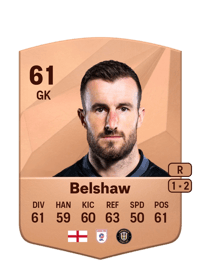 James Belshaw Common 61 OVR