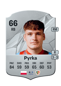 Arkadiusz Pyrka Rare 66 OVR