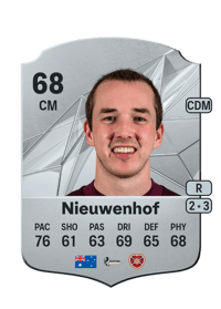 Calem Nieuwenhof Rare 68 OVR