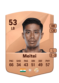 Denechandra Meitei Common 53 OVR