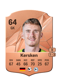 Jonas Kersken Rare 64 OVR