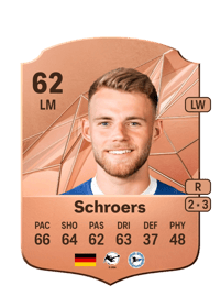 Mika Schroers Rare 62 OVR