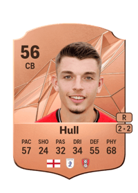 Jake Hull Rare 56 OVR