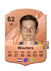 Luuk Wouters Rare 62 OVR