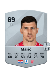 Mirko Marić Common 69 OVR