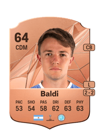Agustín Baldi Rare 64 OVR