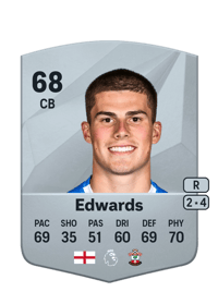 Ronnie Edwards Common 68 OVR