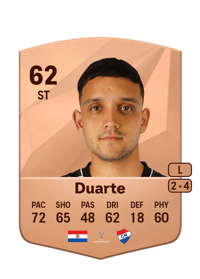 Diego Duarte Common 62 OVR