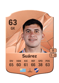 Ignacio Suárez Rare 63 OVR