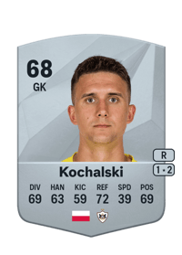 Mateusz Kochalski Common 68 OVR