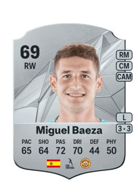Miguel Baeza Rare 69 OVR