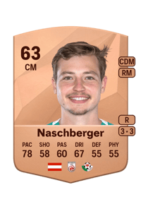 Johannes Naschberger Common 63 OVR