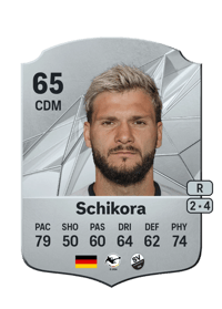 Marco Schikora Rare 65 OVR