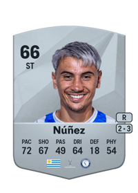 Sergio Núñez Common 66 OVR