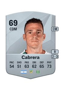 Alejandro Cabrera Common 69 OVR