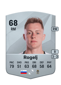 Žan Rogelj Common 68 OVR