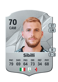 Giuseppe Sibilli Rare 70 OVR