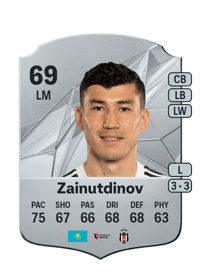 Bakhtiyor Zainutdinov Rare 69 OVR
