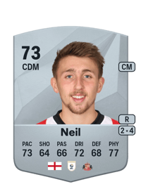 Dan Neil Common 73 OVR