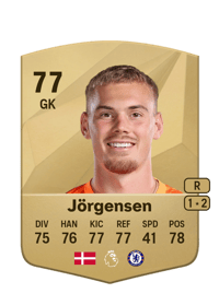 Filip Jörgensen Common 77 OVR