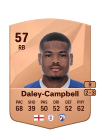 Vontae Daley-Campbell Common 57 OVR