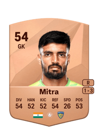 Samik Mitra Common 54 OVR