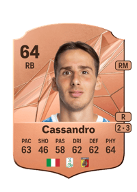 Tommaso Cassandro Rare 64 OVR