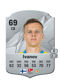 Robert Ivanov Rare 69 OVR