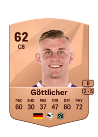 Felix Göttlicher Common 62 OVR