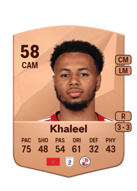 Rafiq Khaleel Common 58 OVR