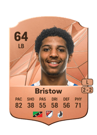 Ethan Bristow Rare 64 OVR