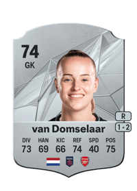 Daphne van Domselaar Rare 74 OVR