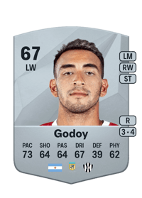 Matías Godoy Common 67 OVR