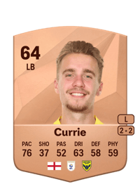 Jack Currie Common 64 OVR