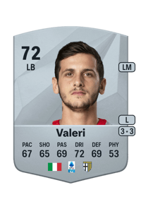 Emanuele Valeri Common 72 OVR