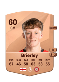 Ethan Brierley Common 60 OVR