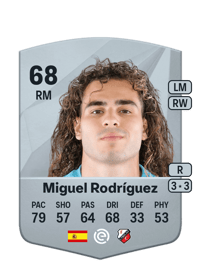 Miguel Rodríguez Common 68 OVR