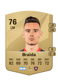 Malcom Braida Common 76 OVR