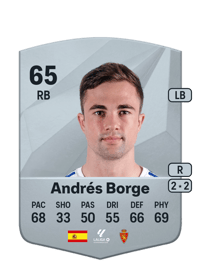 Andrés Borge Common 65 OVR