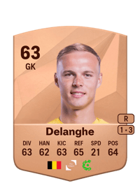 Maxime Delanghe Common 63 OVR