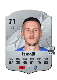 Ardian Ismajli Rare 71 OVR