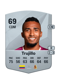 Cristian Trujillo Common 69 OVR