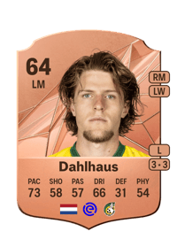 Jasper Dahlhaus Rare 64 OVR