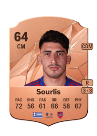 Vasilios Sourlis Rare 64 OVR