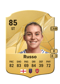 Alessia Russo Rare 85 OVR