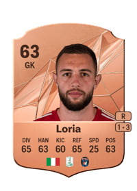 Leonardo Loria Rare 63 OVR