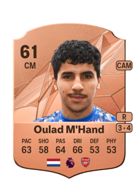 Salah-Eddine Oulad M'Hand Rare 61 OVR