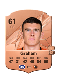 Ross Graham Rare 61 OVR