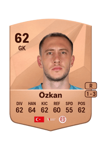 Doğukan Özkan Common 62 OVR